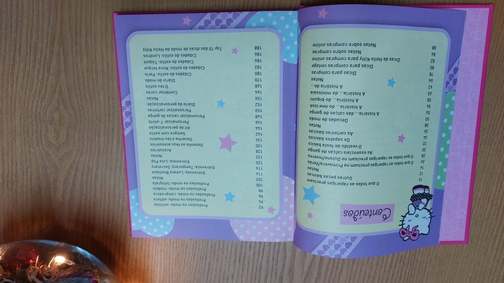 Diário da Moda da Hello Kitty