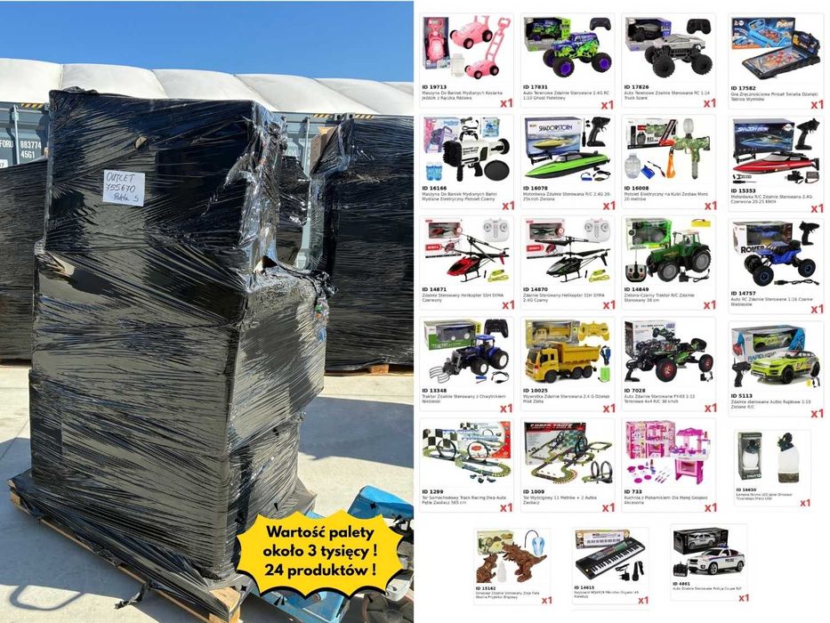 Paleta Mix Zabawek – Zwroty Konsumencie Reklamacjie ze sprzedaży online (Klasa B i C) (24 sztuk)