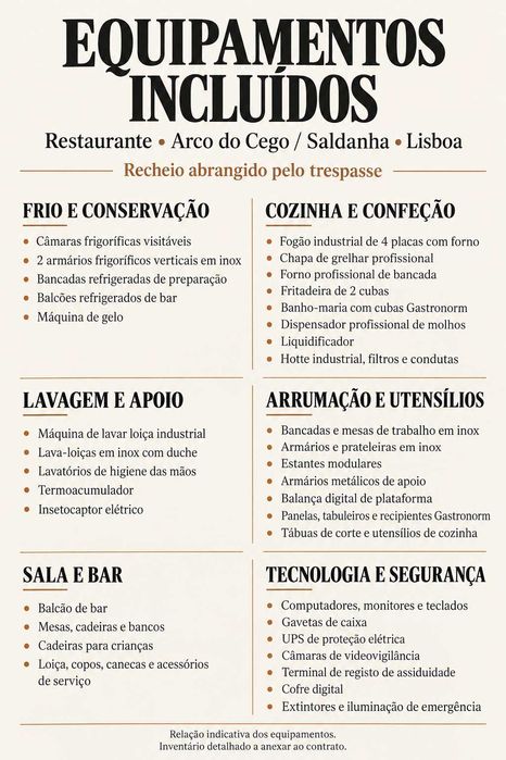 Trespasse restaurante equipado | Arco do Cego / Saldanha | 200 m²