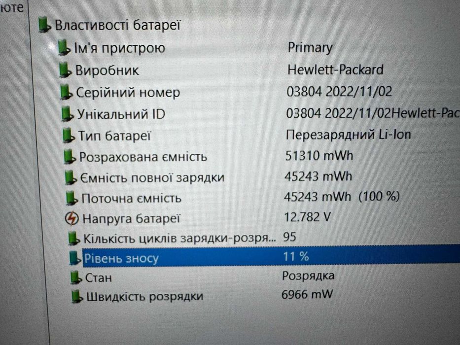 Ноутбук HP EliteBook 860 G9 | i5-1245U | Ram-16 SSD-512 | FHD+ IPS сенсорний