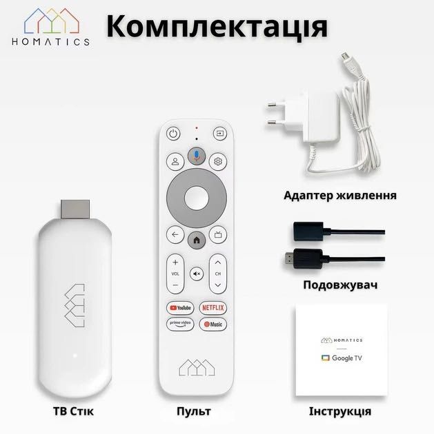 Смарт ТВ бокс X88 pro X5m та інші