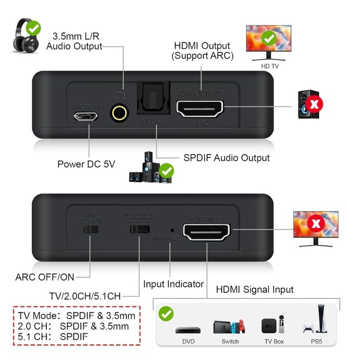 Konwerter ekstraktor audio adapter 4k