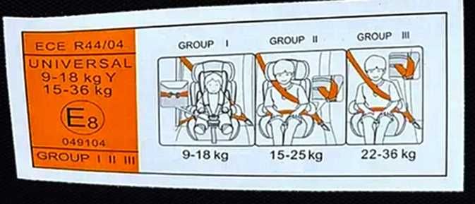 Дитяче універсальне Автокрісло JOY + бустер від 9 міс-12 років