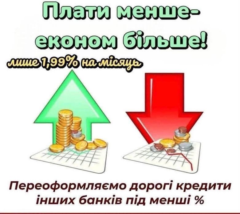 Кредити та перекредитування від ПуАТ "КБ"Акордбанк"