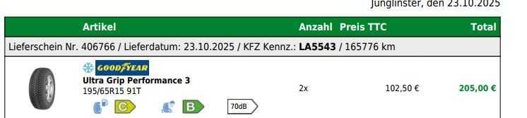 Opony zimowe Good Year 2 sztuki