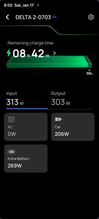 Додатковий акумулятор для Ecoflow Delta 2 та інших ~1.5kWt + зарядка