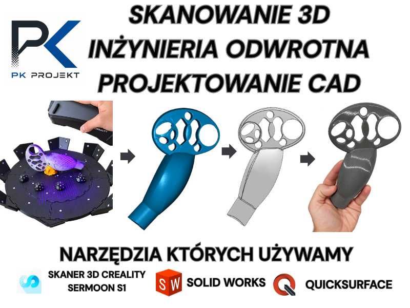Skanowanie 3D | Inżynieria odwrotna