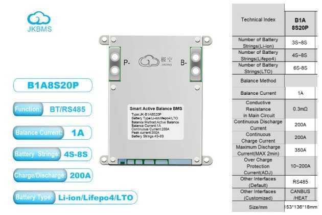 Jikong BMS B1A8S20P JK БМС Lifepo4, Li-ion. 3s-8s 200А 1А