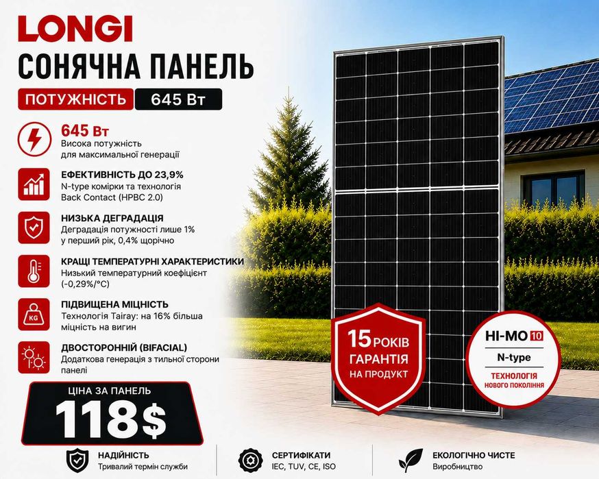 Сонячна панель Longi 645W Bifacial | HI-Mo 10 | Склад Кременчук |