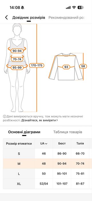 Жіноча жилетка жовта