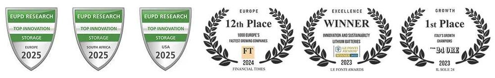 Batería de Litio WECO 16K0-LV – 16,3 kWh