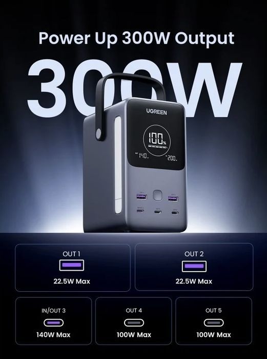 Powerbank UGREEN Nexode 48000mAh 300W - NOVO