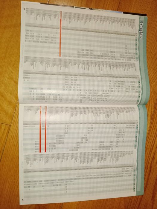 Revista Autohoje - Cotações