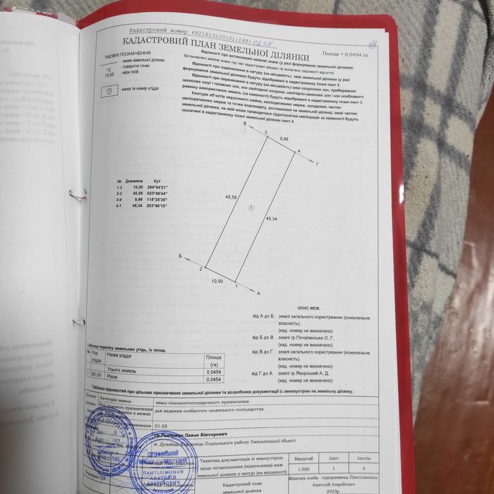 Продам земельну ділянку.