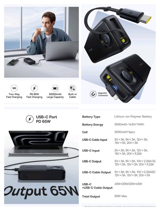 baseus power bank 20000mAh 65W, 145W,з вбудованим кабелем,швидка заряд