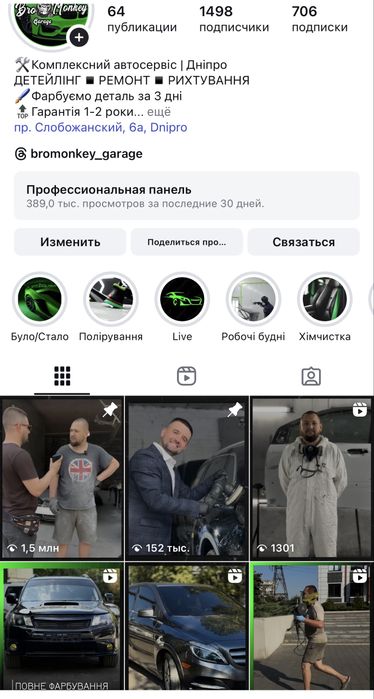 СММ Дніпро. Повне ведення