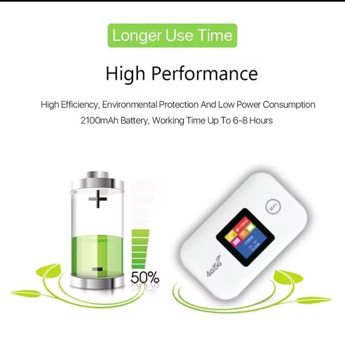 Нові 4G WiFi роутери з акумулятором 2100mAh