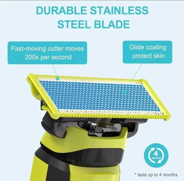 НАЙКРАЩА ПРОПОЗИЦІЯ! Змінні ножі для Philips OneBlade та бритв Norelco