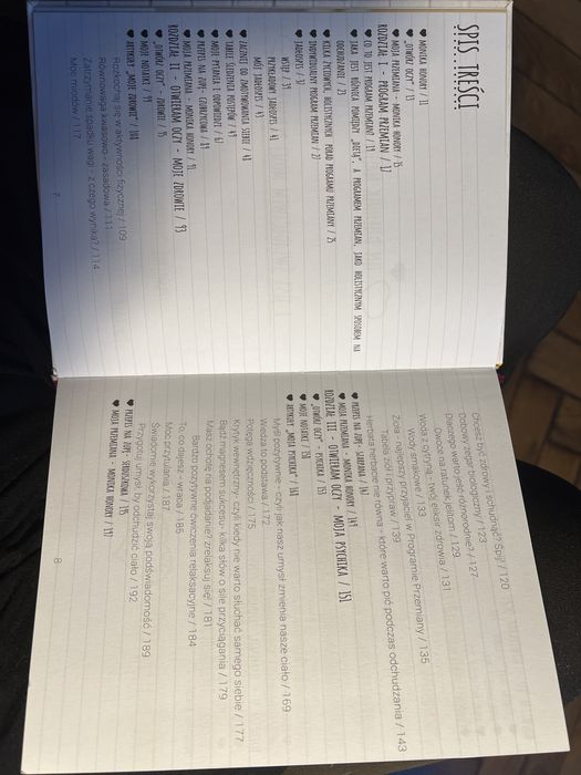 Dziennik przemian Monika Honory