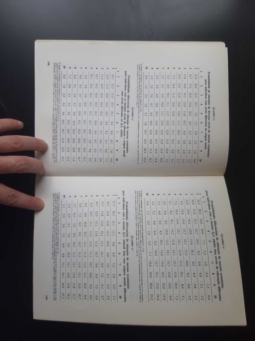 Escola e Classes Sociais (antologia) - M. Filomena Mónica