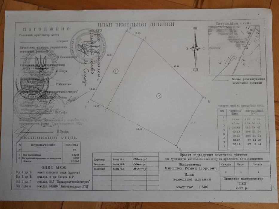 Продаю земельну ділянку комерційного призначення 20 сот.  вул. Юності
