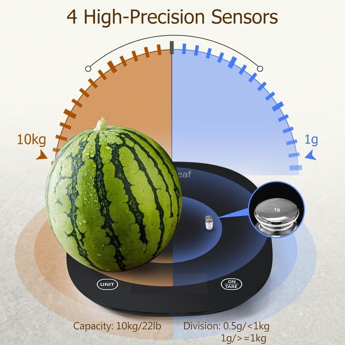 Смар Ваги для підрахунку калорій