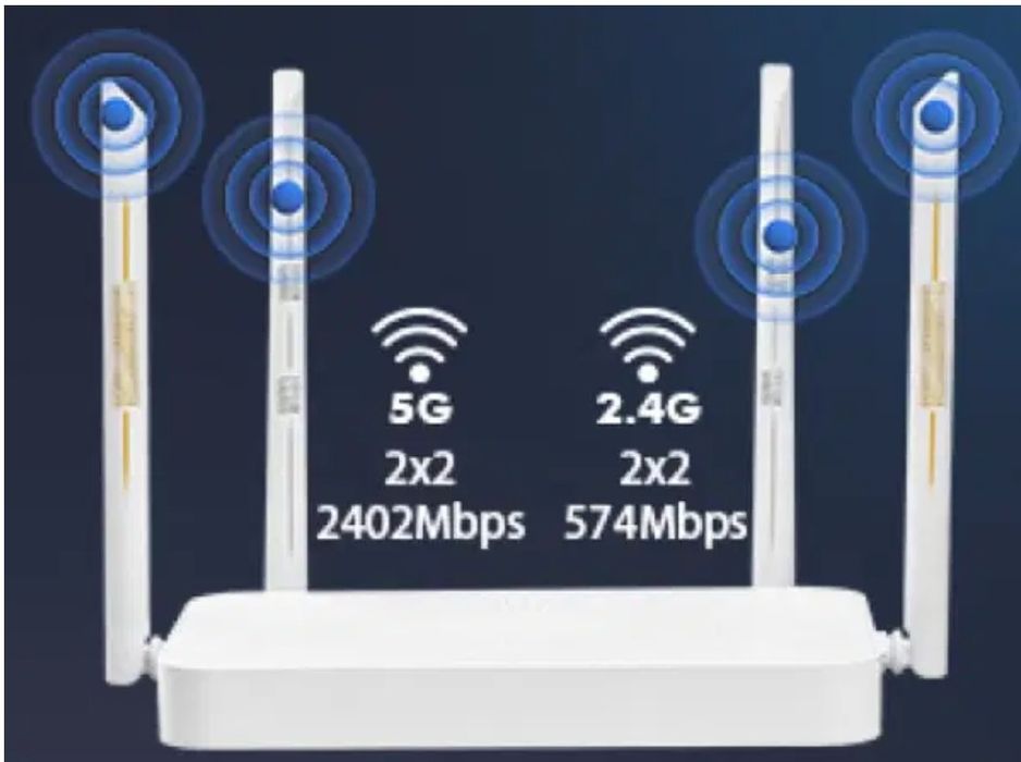 Binardat bezprzewodowy router WI-FI6 AX3000