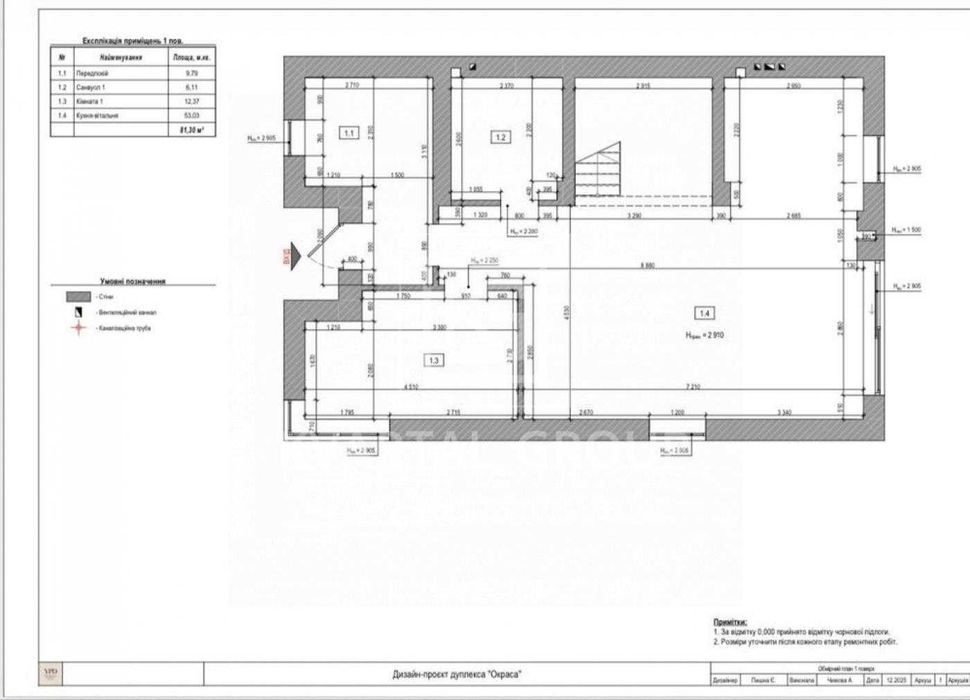 Продаж дуплексу 152 м² у КМ «О.Краса», Ірпінь