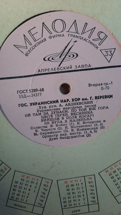 Вінілові платівки