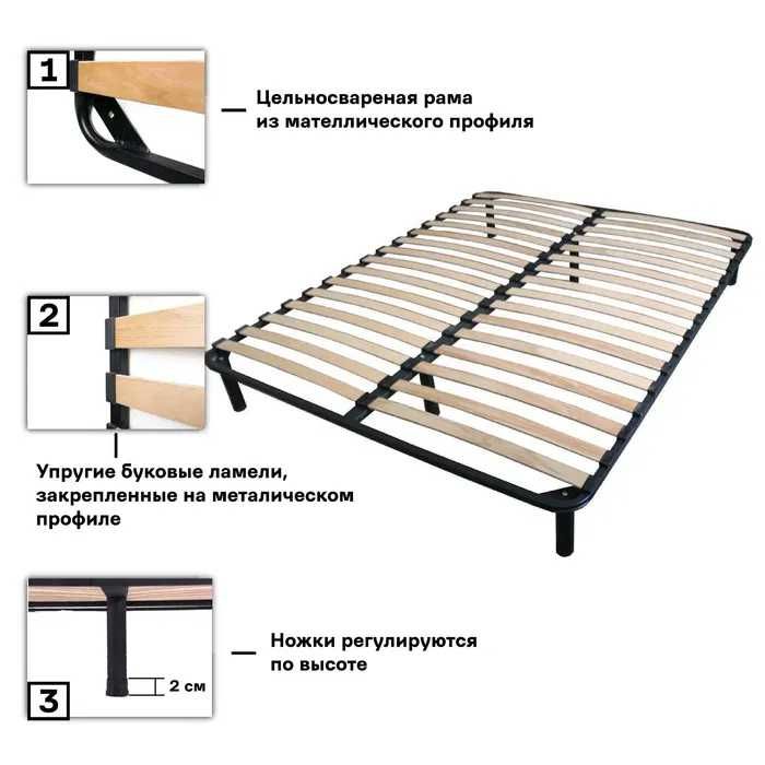 АКЦИЯ! Каркас кровати с ламелями, Любых размеров: 1 460 грн. - Меблі ...