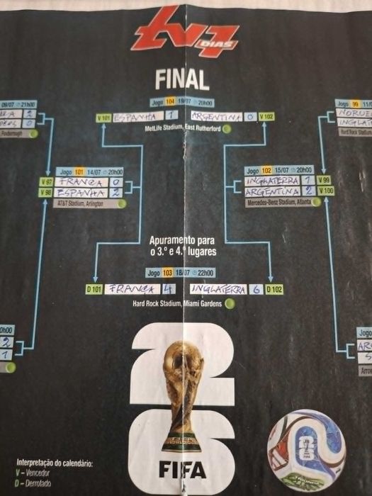 Mundial 2026 - Calendário de todos os jogos, resultados, classificações