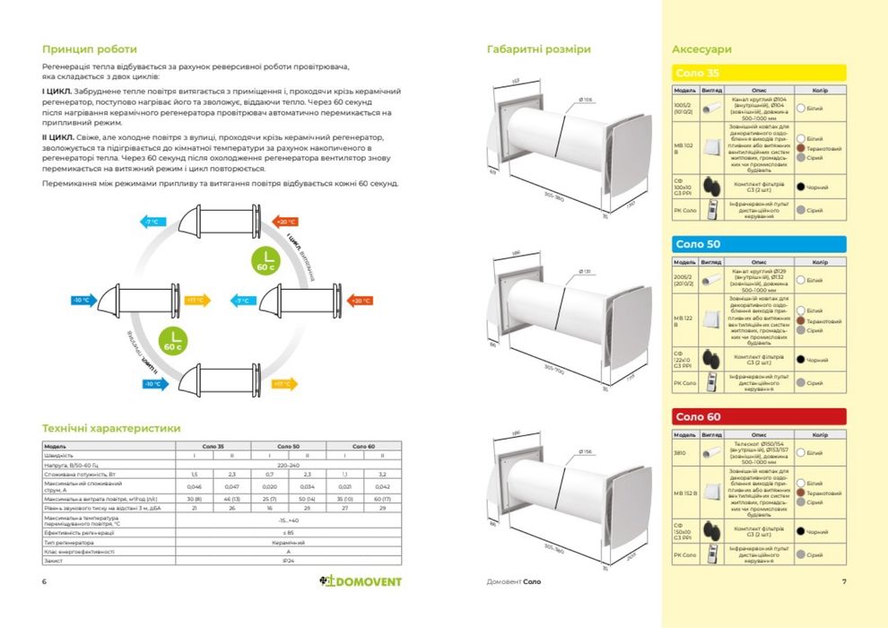 Недорого‼️ Рекуператор Домовент Соло | тиха вентиляція квартири
