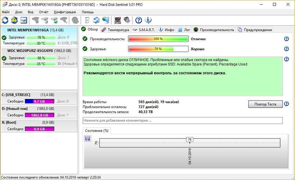 Продам жесткий диск (HDD) для ПК WD CAVIAR® PURPLE™ объемом 2 Тб