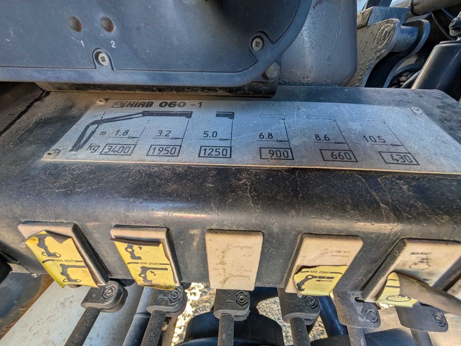 MAN TGL 12.210 Kiper HDS