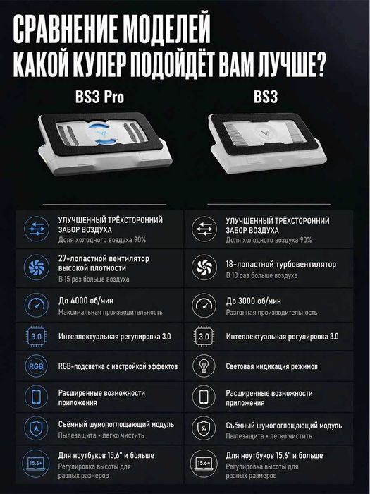 Flydigi BS3/Pro - Вакуумная Охлаждающая Подставка для ноутбуков