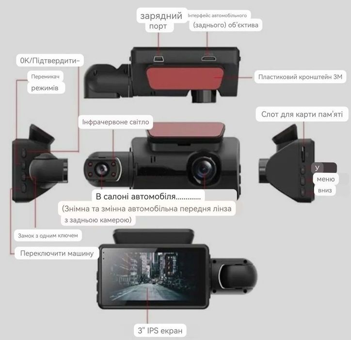 Автореєстратор 2 типів Камера заднього виду