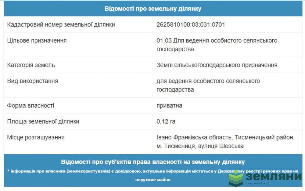 Продається земельна ділянка 12 соток СГ призначення в м. Тисмениця (5)