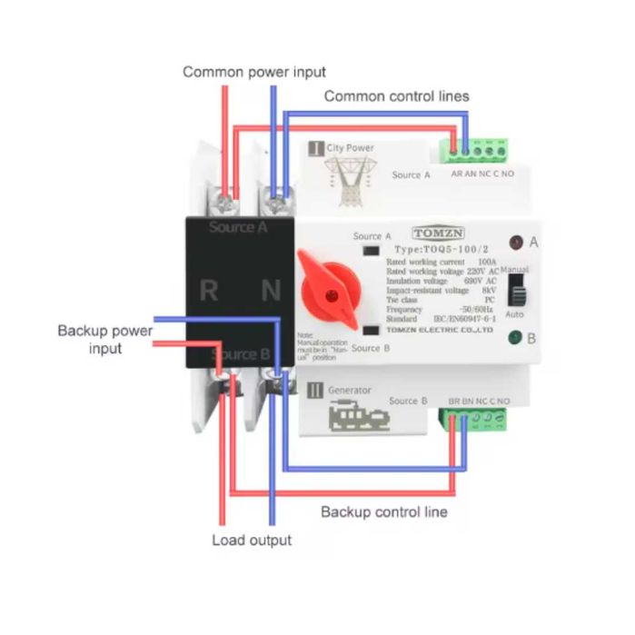 Автомат-перемикач введення резерву Tomzn TOQ5-125/2P 230В однофазний