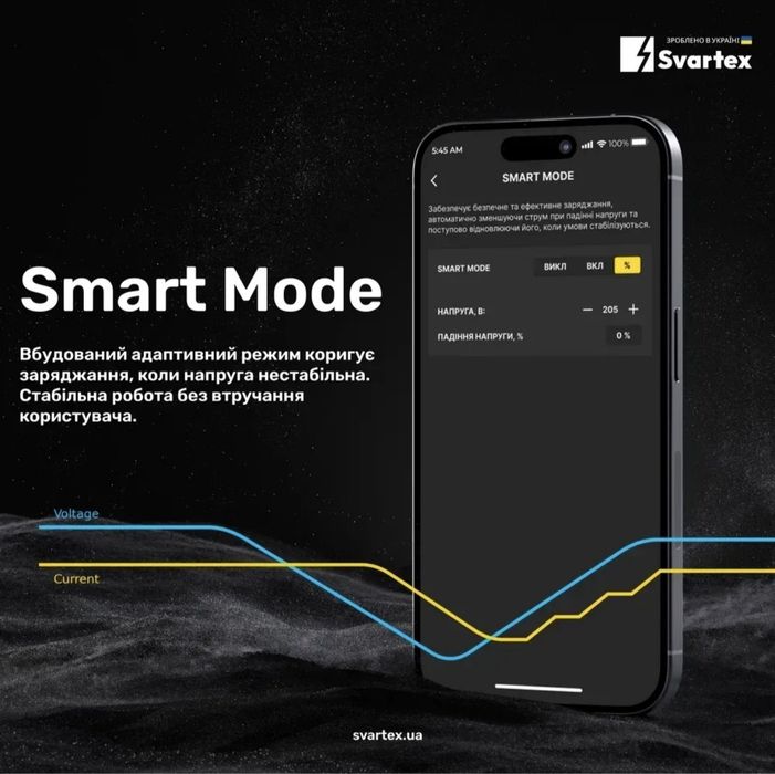 Портативні зарядні пристрої / станції Svartex для електромобілів