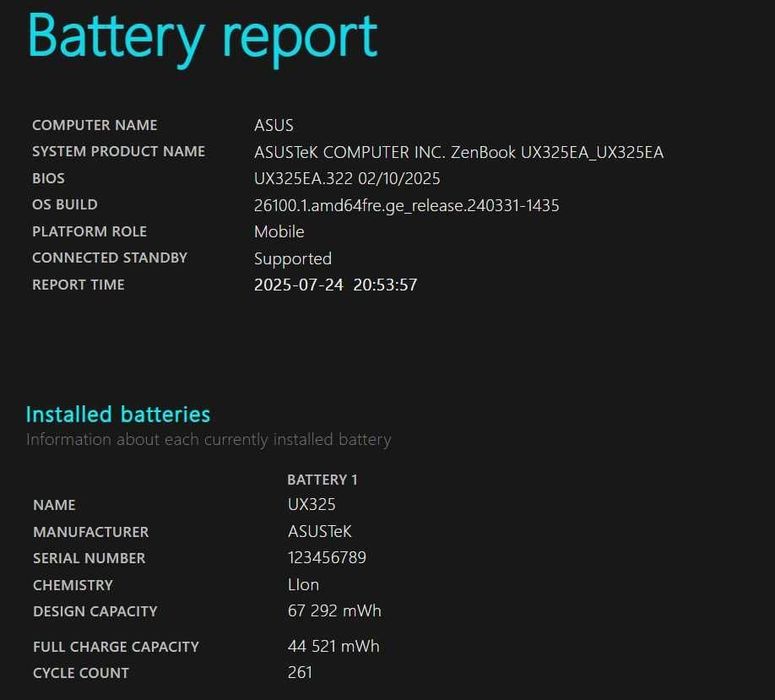 Zenbook 13 OLED (UX325, 11th Gen Intel®)