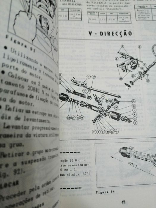 Livro técnico Sinca 1000