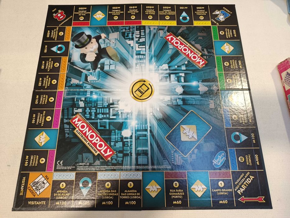 Monopoly - Electronic Banking