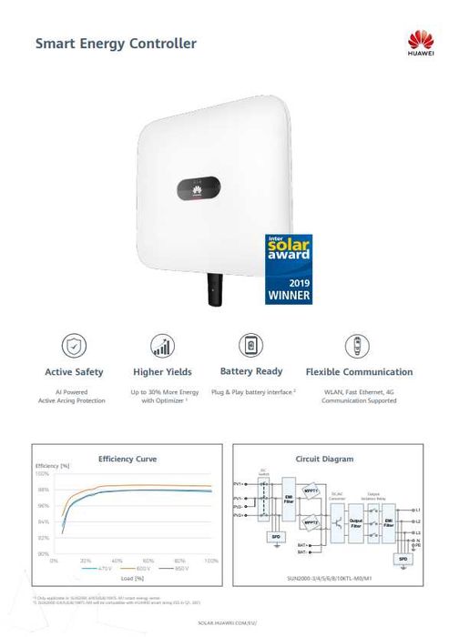 Inversor de rede Huawei SUN2000 3KTL M1Trifásico **como novo***