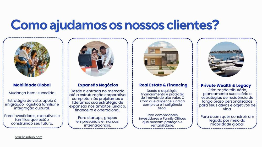 Vistos e Cidadanias | Visas & Citizenships with bilugual suporte