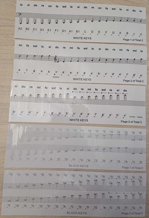 Наклейки (наліпки) на клавиатуру украинский русский английский иврит