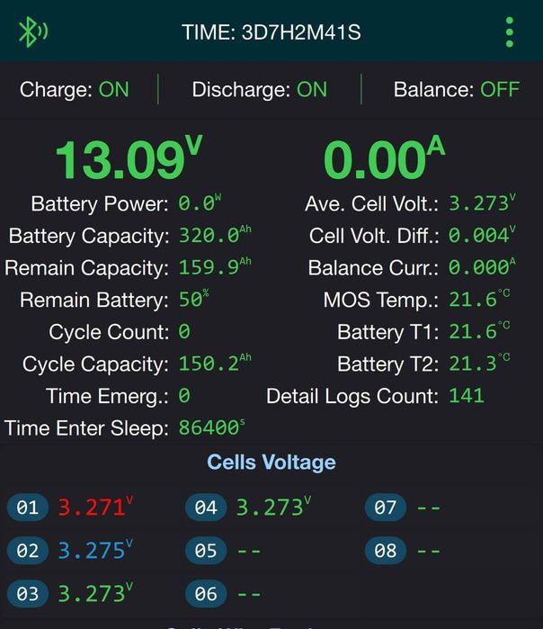 Акумулятор liFePo 3.8 кВт.