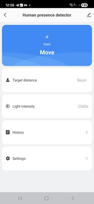 Датчик присутствия вай-фай  5,8 ГГц Tuya Smart