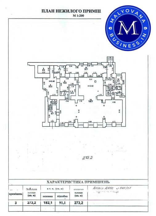 Оренда ресторана Жуковского 11/ул. Пушкинская