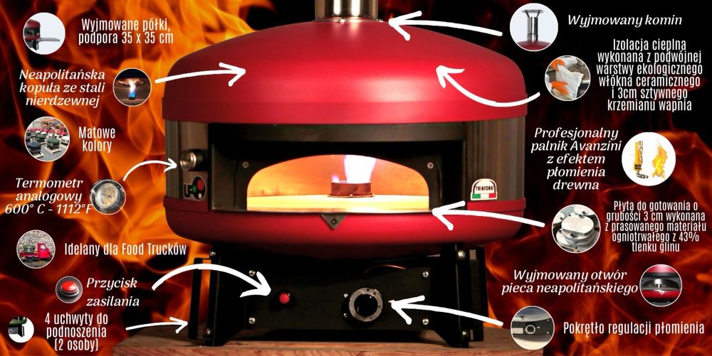 Piec do Pizzy włoskoej Firmy