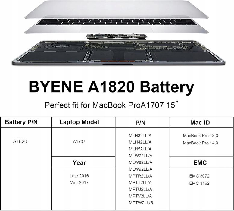 Bateria dla MacBook Pro 15" A1820 A1707 11.4V 78.15Wh, EMC 3072